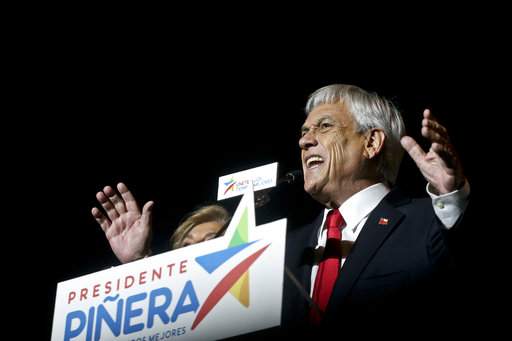 CILE: indietro a&nbsp;destra.