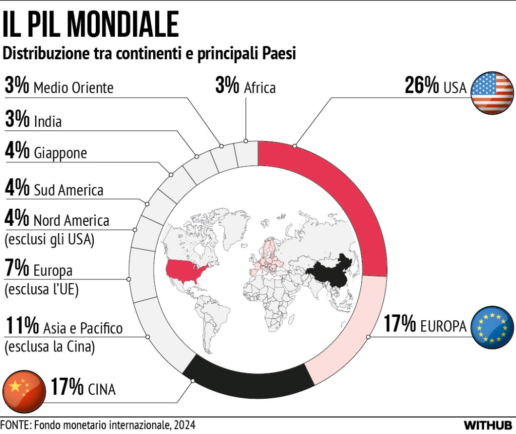 Il Rapporto Draghi in&nbsp;italiano