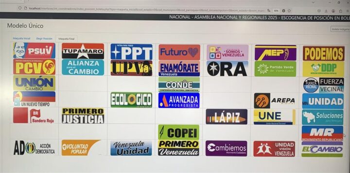 Il “chavismo” vince di nuovo in&nbsp;Venezuela